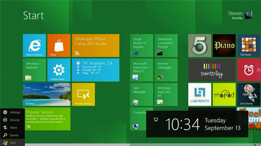 L'interfaccia Metro di Windows 8