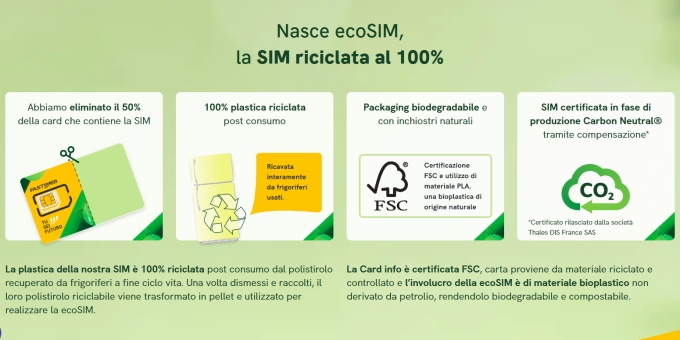 Fastweb e PosteMobile lanciano le SIM eco-friendly